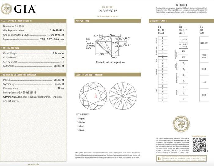 GIA Certificate Sample