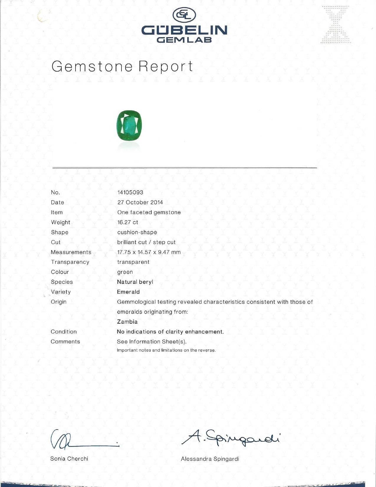 Gübelin Certificate Sample