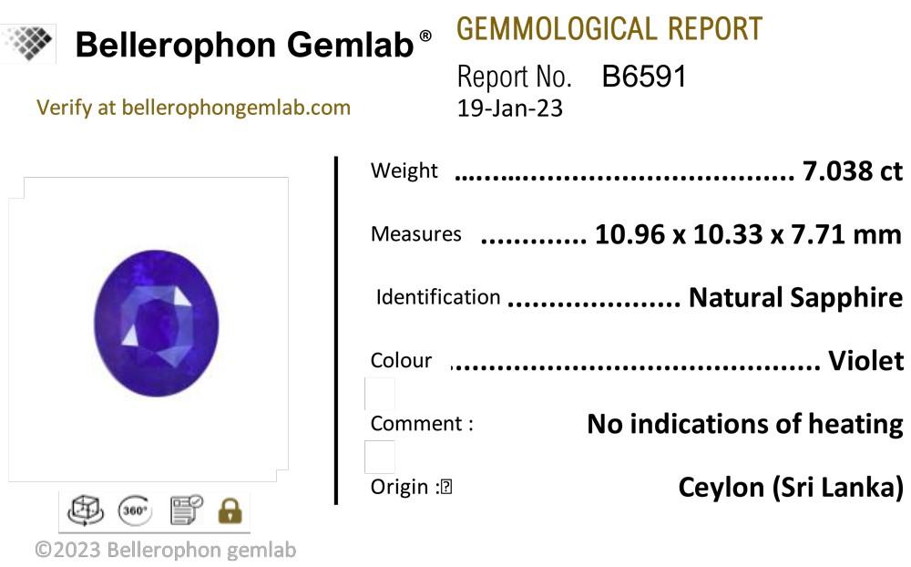 BELL Certificate Sample