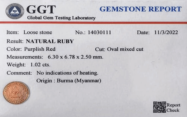 GGT Certificate Sample