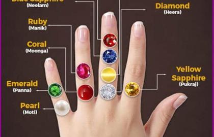 💍 Which Finger to Wear Gemstones On? Vedic Rules, Myths & Powerful Secrets