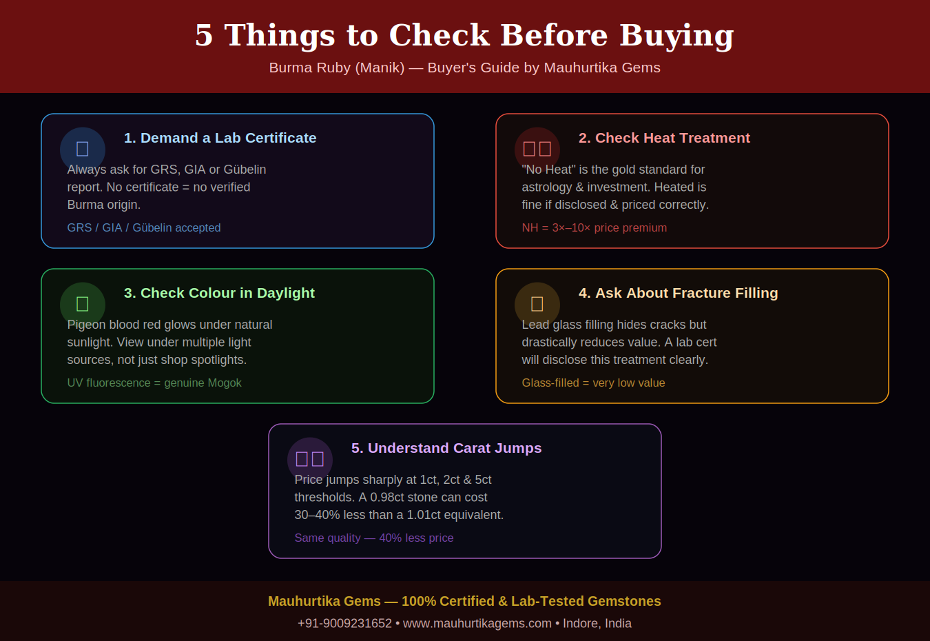 7_buyer_tips