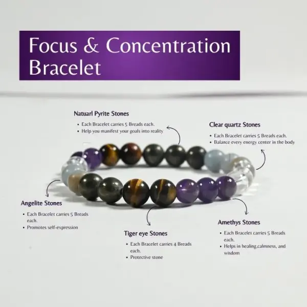Focus & Concentration Bracelet