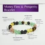 Money Flow & Prosperity Bracelet