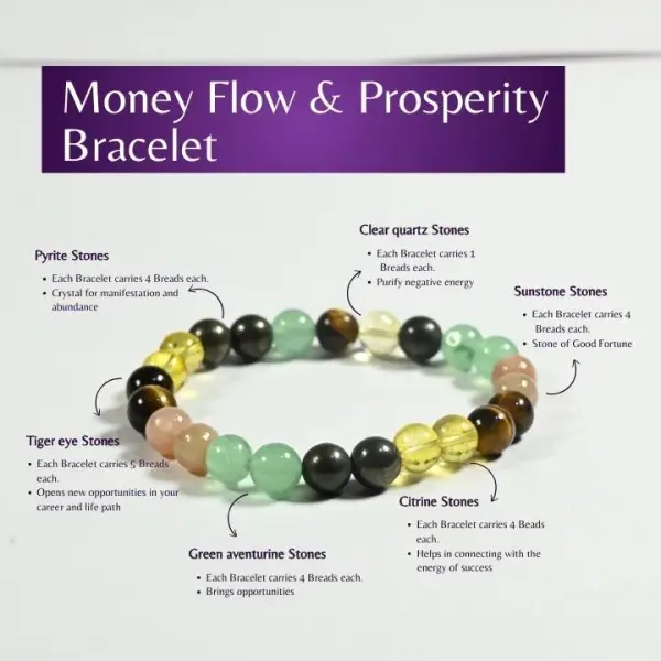 Money Flow & Prosperity Bracelet