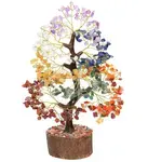 Seven Chakra Crystal Tree of Life - Prosperity Gemstone Tree