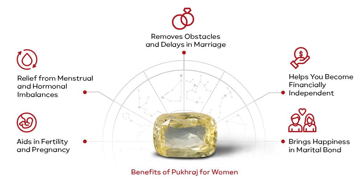 yellow-sapphire-women-inner-banner.png